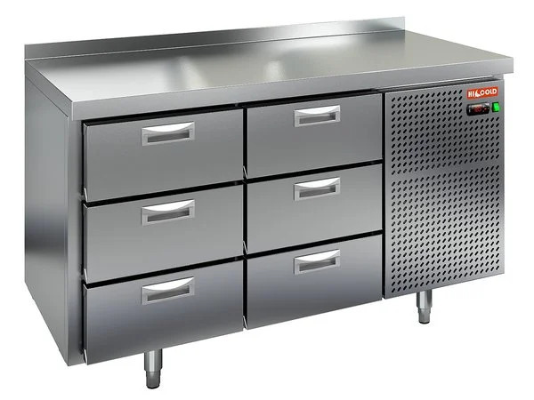 minie80f0dea-ce73-4eb9-a187-39c162a7d024